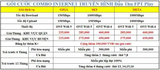 Internet FPT dành cho cá nhân - gia đình - Hình ảnh 4