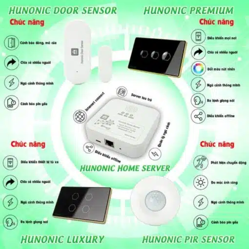 Bộ Điều Khiển Trung Tâm Hunonic - Hình ảnh 4