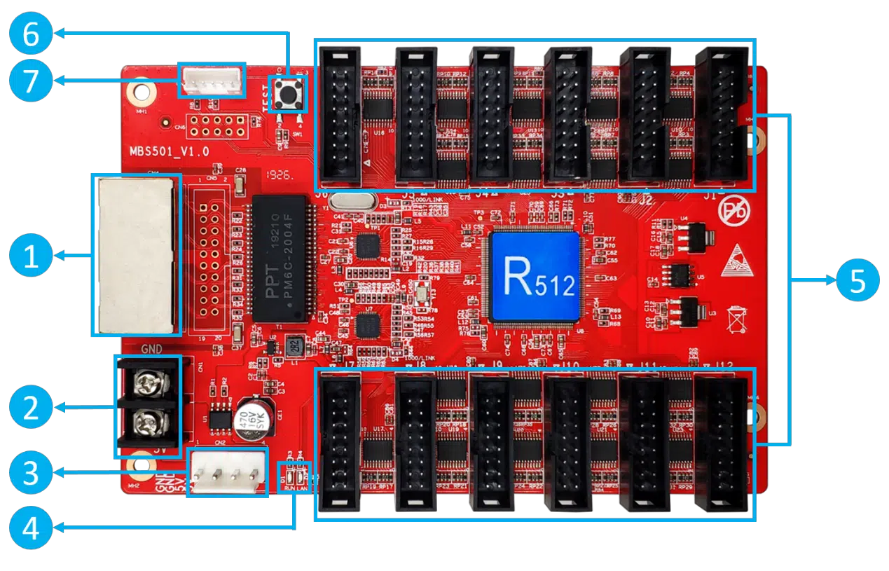Card thu tín hiệu HD R512 - Ảnh 2