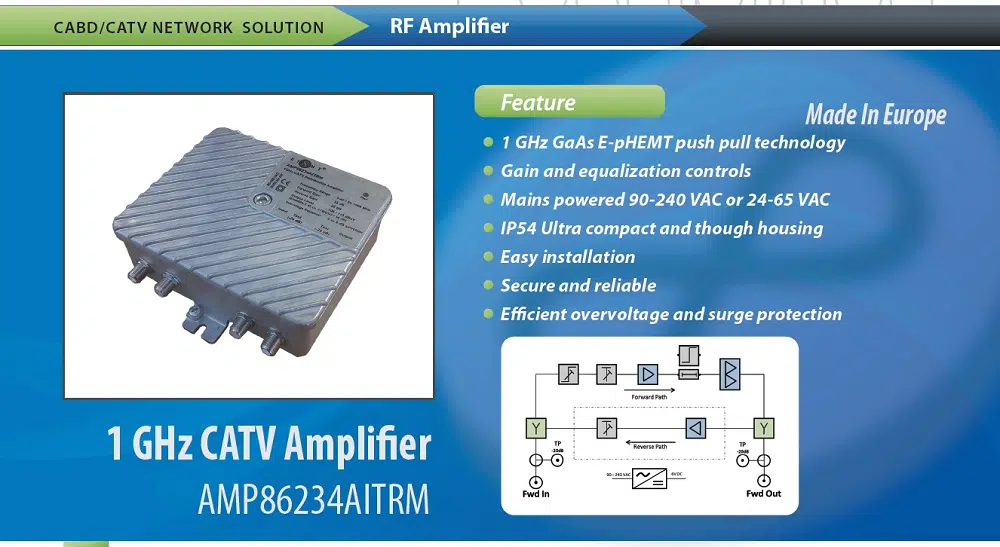 Bộ Khuếch Đại Eight AMP 86234 - Ảnh 2